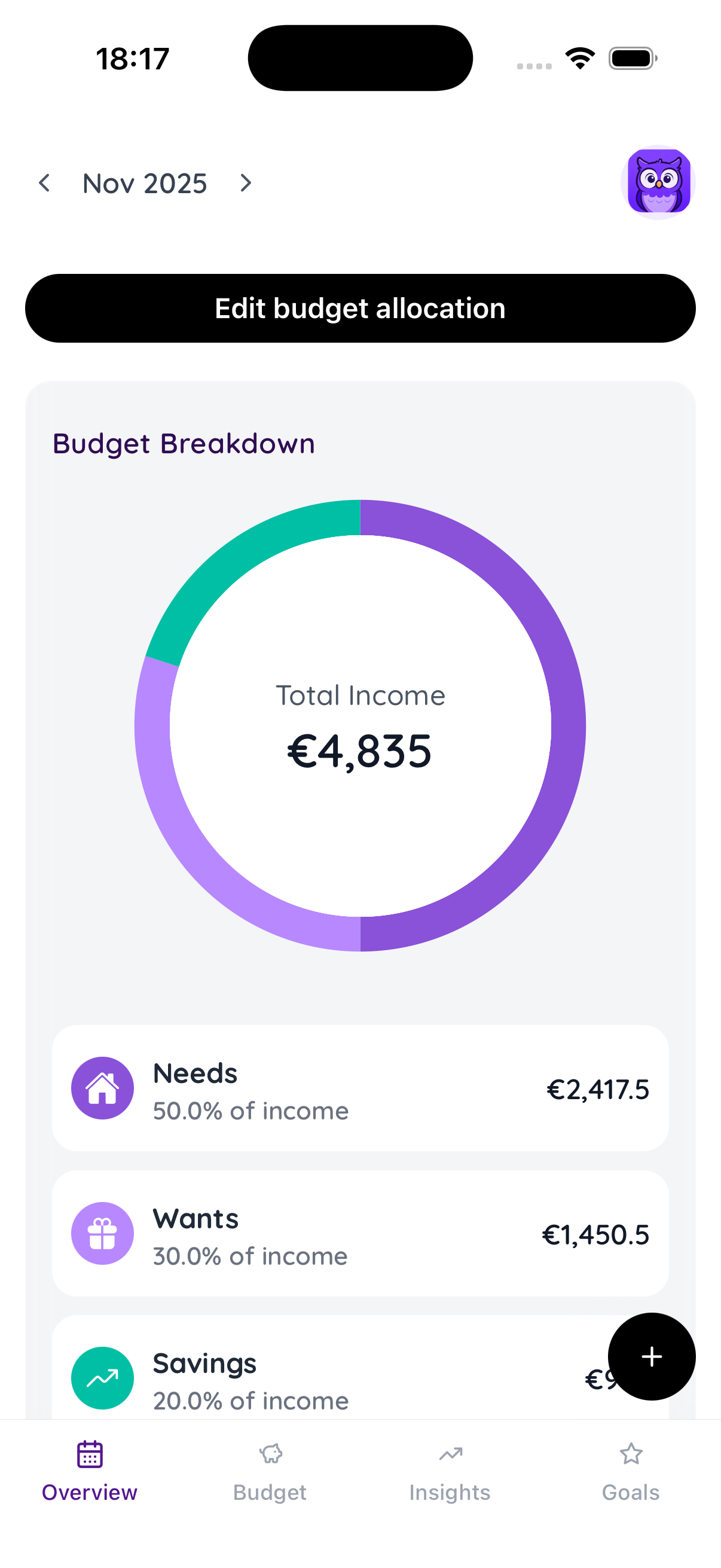 Wallyo budget tracker app home screen showing expense categorization into Needs, Wants, Savings, and Debts with real-time financial insights